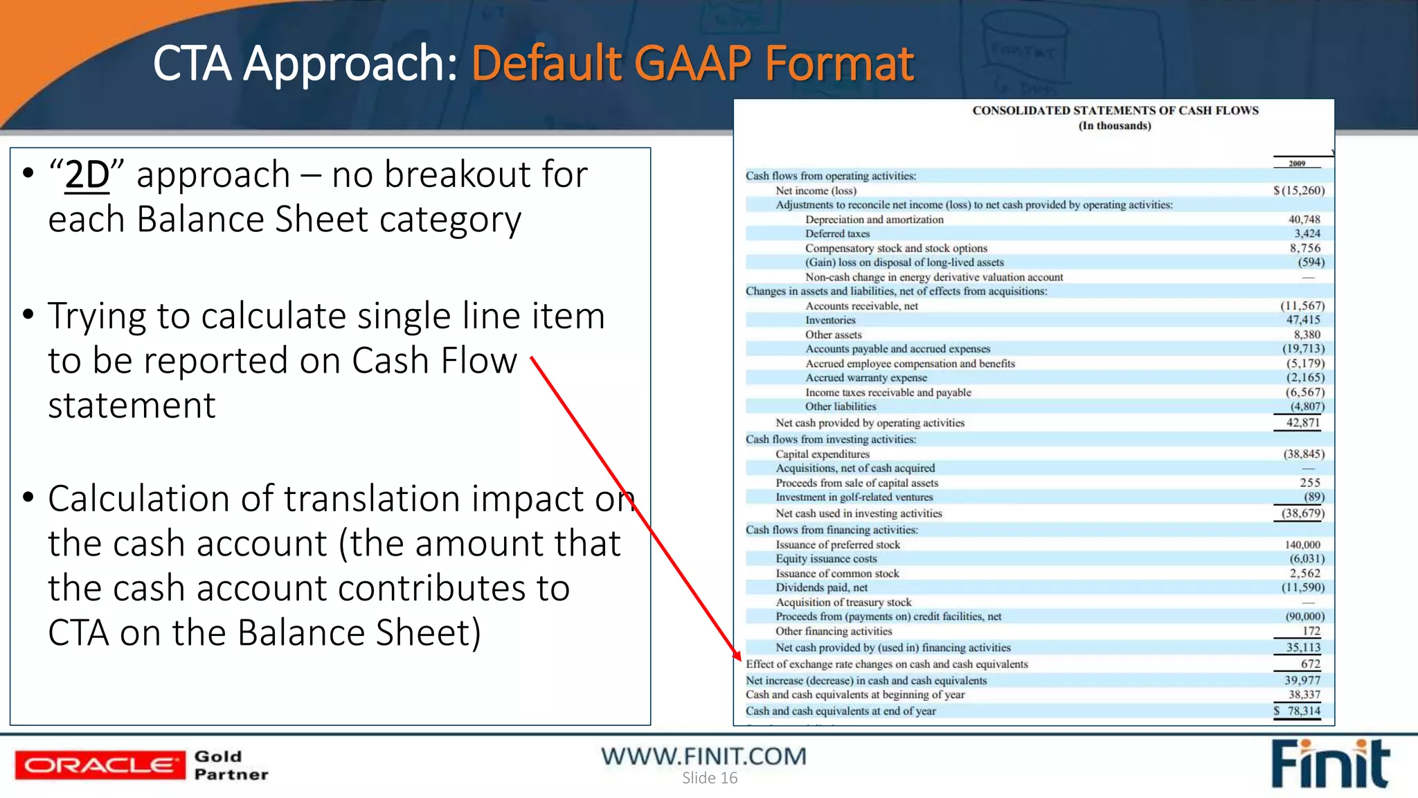 CTA Approach: Default GAAP Format
Slide 16
• “2D” approach – no breakout for
each Balance Sheet category
• Trying to calculate single line item
to be reported on Cash Flow
statement
• Calculation of translation impact on
the cash account (the amount that
the cash account contributes to
CTA on the Balance Sheet)
 
