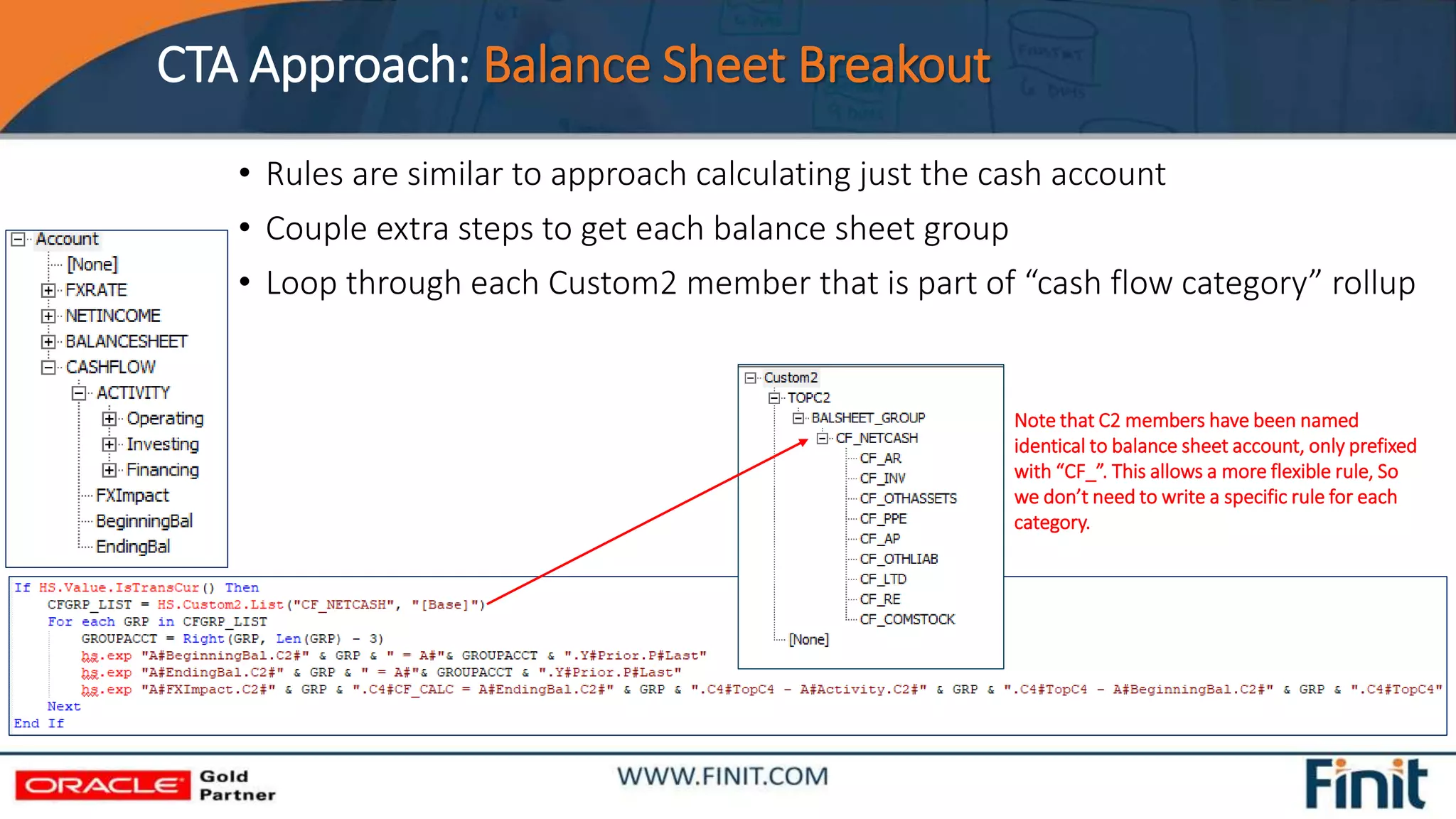 CTA Approach: Balance Sheet Breakout
• Rules are similar to approach calculating just the cash account
• Couple extra steps to get each balance sheet group
• Loop through each Custom2 member that is part of “cash flow category” rollup
Note that C2 members have been named
identical to balance sheet account, only prefixed
with “CF_”. This allows a more flexible rule, So
we don’t need to write a specific rule for each
category.
 