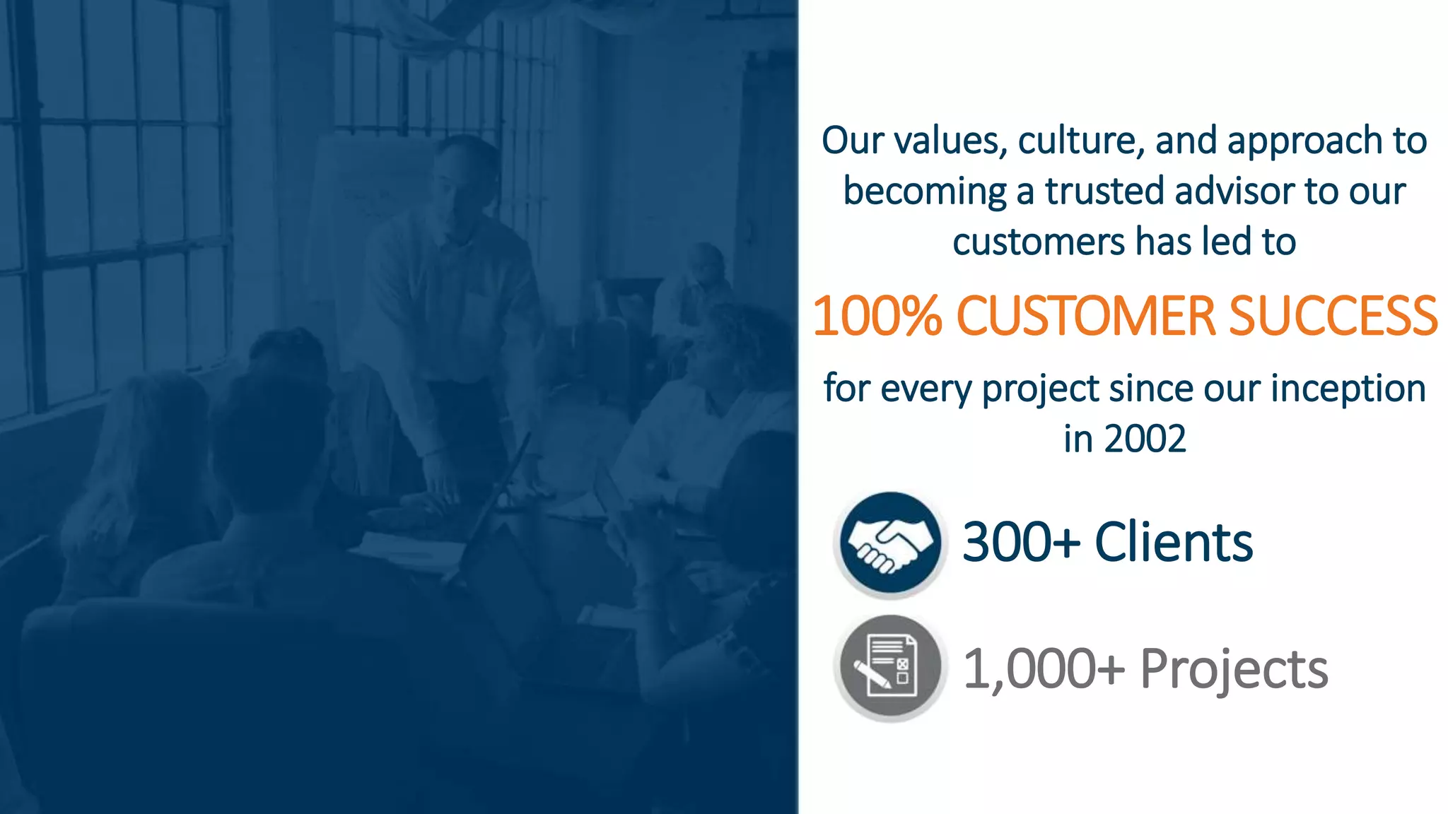 Our values, culture, and approach to
becoming a trusted advisor to our
customers has led to
100% CUSTOMER SUCCESS
for every project since our inception
in 2002
300+ Clients
1,000+ Projects
 