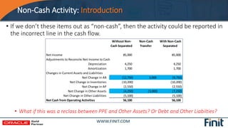 Non-Cash Activity: Introduction
• If we don’t these items out as “non-cash”, then the activity could be reported in
the in...