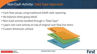 Non-Cash Activity: Data Type Approach
• Cash flow setups using traditional GAAP-style reporting
• No balance sheet group d...