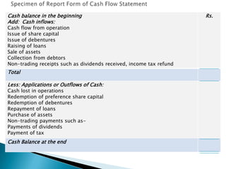 Cash balance in the beginning                                        Rs.
Add: Cash inflows:
Cash flow from operation
Issue of share capital
Issue of debentures
Raising of loans
Sale of assets
Collection from debtors
Non-trading receipts such as dividends received, income tax refund
Total

Less: Applications or Outflows of Cash:
Cash lost in operations
Redemption of preference share capital
Redemption of debentures
Repayment of loans
Purchase of assets
Non-trading payments such as-
Payments of dividends
Payment of tax
Cash Balance at the end
 