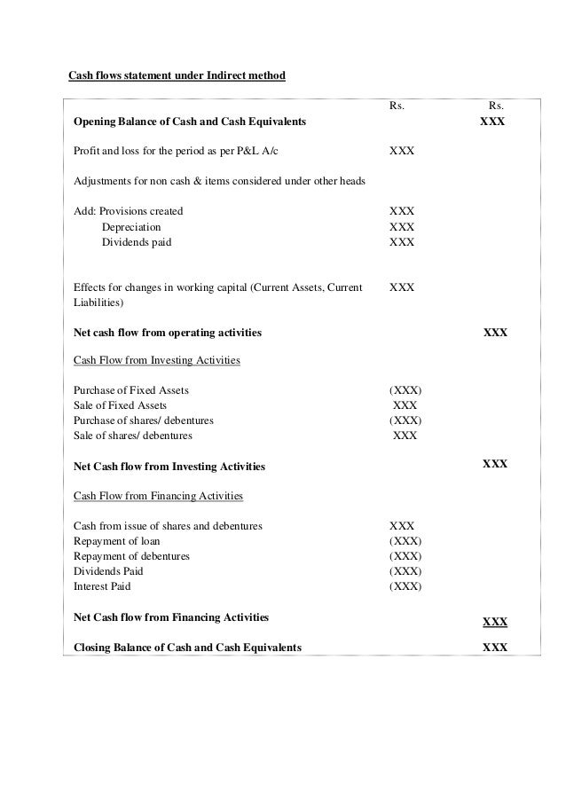 Where to get loans with bad credit picture 2