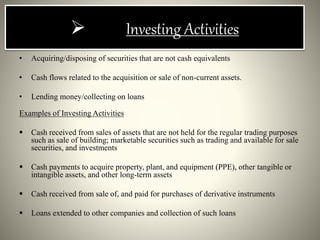  Investing Activities
• Acquiring/disposing of securities that are not cash equivalents
• Cash flows related to the acquisition or sale of non-current assets.
• Lending money/collecting on loans
Examples of Investing Activities
 Cash received from sales of assets that are not held for the regular trading purposes
such as sale of building; marketable securities such as trading and available for sale
securities, and investments
 Cash payments to acquire property, plant, and equipment (PPE), other tangible or
intangible assets, and other long-term assets
 Cash received from sale of, and paid for purchases of derivative instruments
 Loans extended to other companies and collection of such loans
 
