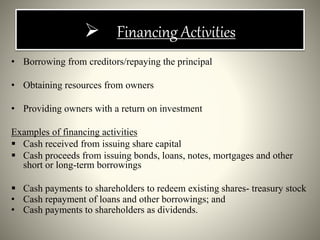 Financing Activities
• Borrowing from creditors/repaying the principal
• Obtaining resources from owners
• Providing owners with a return on investment
Examples of financing activities
 Cash received from issuing share capital
 Cash proceeds from issuing bonds, loans, notes, mortgages and other
short or long-term borrowings
 Cash payments to shareholders to redeem existing shares- treasury stock
• Cash repayment of loans and other borrowings; and
• Cash payments to shareholders as dividends.
 