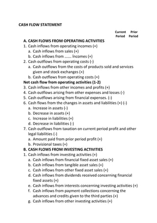 CASH FLOW STATEMENT 
                                                                                                     Current      Prior 
                                                                                                                             Period     Period 
A. CASH FLOWS FROM OPERATING ACTIVITIES 
1. Cash inflows from operating incomes (+) 
a. Cash inflows from sales (+) 
b. Cash inflows from ……. İncomes (+) 
2. Cash outflows from operating costs (‐) 
a. Cash outflows from the costs of products sold and services 
given and stock exchanges (+) 
b. Cash outflows from operating costs (+) 
     Net cash flow from operating activities (1‐2) 
3. Cash inflows from other incomes and profits (+) 
4. Cash outflows arising from other expenses and losses (‐) 
5. Cash outflows arising from financial expenses. (‐) 
6. Cash flows from the changes in assets and liabilities (+) (‐)  
a. Increase in assets (‐) 
b. Decrease in assets (+) 
c. Increase in liabilities (+) 
d. Decrease in liabilities (‐) 
7. Cash outflows from taxation on current period profit and other 
legal liabilities (‐) 
a. Amount paid from prior period profit (+) 
b. Provisional taxes (+) 
B. CASH FLOWS FROM INVESTING ACTIVITIES   
1. Cash inflows from investing activities (+) 
a. Cash inflows from financial fixed asset sales (+) 
b. Cash inflows from tangible asset sales (+) 
c. Cash inflows from other fixed asset sales (+) 
d. Cash inflows from dividends received concerning financial 
fixed assets (+) 
e. Cash inflows from interests concerning investing activities (+) 
f. Cash inflows from payment collections concerning the 
advances and credits given to the third parties (+) 
g. Cash inflows from other investing activities (+) 
 