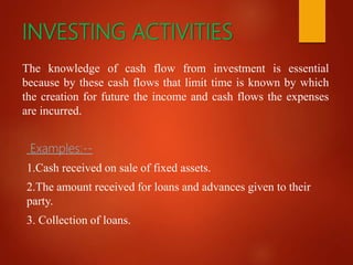 INVESTING ACTIVITIES
The knowledge of cash flow from investment is essential
because by these cash flows that limit time is known by which
the creation for future the income and cash flows the expenses
are incurred.
Examples:--
1.Cash received on sale of fixed assets.
2.The amount received for loans and advances given to their
party.
3. Collection of loans.
 