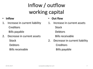 Cash Flow Statement | PPT