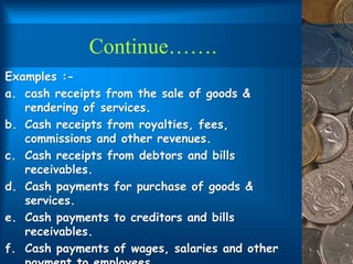 Continue…….
Examples :-
a. cash receipts from the sale of goods &
rendering of services.
b. Cash receipts from royalties, fees,
commissions and other revenues.
c. Cash receipts from debtors and bills
receivables.
d. Cash payments for purchase of goods &
services.
e. Cash payments to creditors and bills
receivables.
f. Cash payments of wages, salaries and other
 