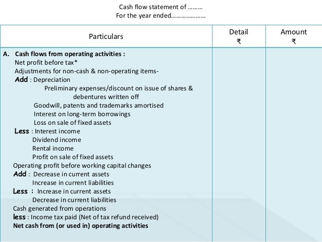 detailed cash flow statement