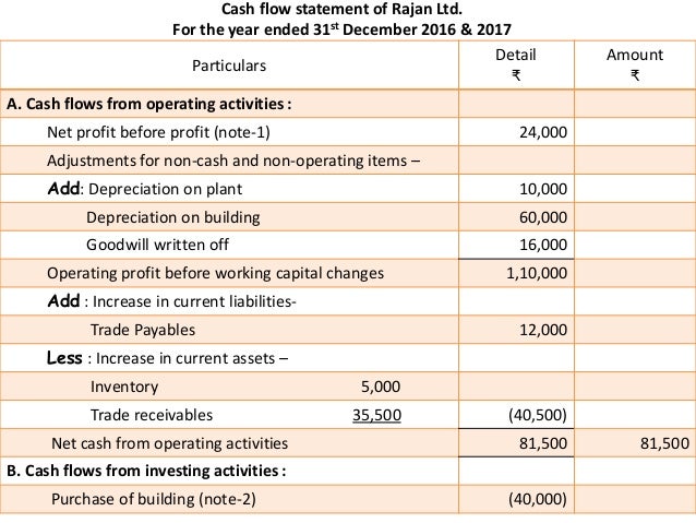 soft inquiry personal loans