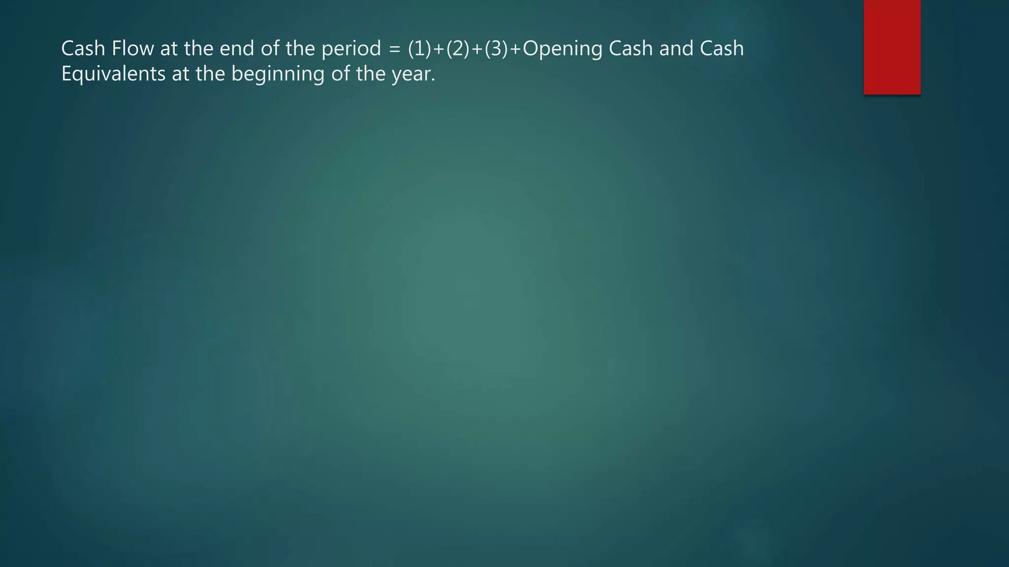 Cash Flow at the end of the period = (1)+(2)+(3)+Opening Cash and Cash
Equivalents at the beginning of the year.
 