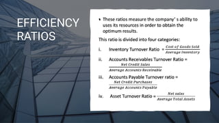 EFFICIENCY
RATIOS
•
 