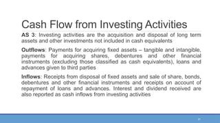 21
Cash Flow from Investing Activities
AS 3: Investing activities are the acquisition and disposal of long term
assets and other investments not included in cash equivalents
Outflows: Payments for acquiring fixed assets – tangible and intangible,
payments for acquiring shares, debentures and other financial
instruments (excluding those classified as cash equivalents), loans and
advances given to third parties
Inflows: Receipts from disposal of fixed assets and sale of share, bonds,
debentures and other financial instruments and receipts on account of
repayment of loans and advances. Interest and dividend received are
also reported as cash inflows from investing activities
 
