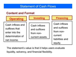 Cash_Flow_Statement.pptx cash flow statement for financial accounting ...