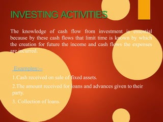 INVESTING ACTIVITIES
The knowledge of cash flow from investment is essential
because by these cash flows that limit time is known by which
the creation for future the income and cash flows the expenses
are incurred.
Examples:--
1.Cash received on sale of fixed assets.
2.The amount received for loans and advances given to their
party.
3. Collection of loans.
 