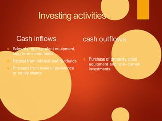 Investingactivities
Cash inflows
 Sales of property, plant equipment,
long term investments
 Receipt from interest and dividends
 Proceeds from issue of preference
or equity shares
cash outflows
 Purchase of property, plant
equipment and non- current
investments
 