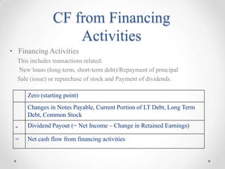 CF from Financing
Activities
• Financing Activities
This includes transactions related:
New loans (long-term, short-term debt)/Repayment of principal
Sale (issue) or repurchase of stock and Payment of dividends.
Zero (starting point)
Changes in Notes Payable, Current Portion of LT Debt, Long Term
Debt, Common Stock
- Dividend Payout (= Net Income – Change in Retained Earnings)
= Net cash flow from financing activities
 