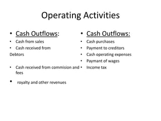 Operating Activities
• Cash Outflows:                   • Cash Outflows:
• Cash from sales                  •   Cash purchases
• Cash received from               •   Payment to creditors
Debtors                            •   Cash operating expenses
                                   •   Paymant of wages
• Cash received from commision and •   Income tax
  fees

•   royalty and other revenues
 