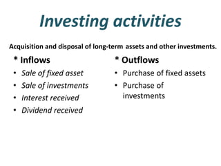Interest Outflow Cash flow statement | PPTX