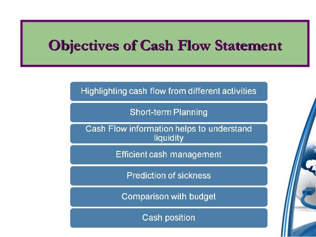 cash flow statement by dr suresh vadde