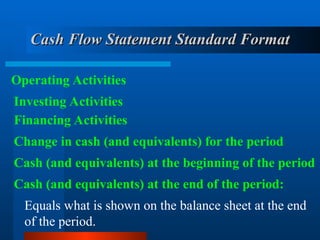 Cash Flow Statement Standard Format
Cash Flow Statement Standard Format
Operating Activities
Investing Activities
Financing Activities
Change in cash (and equivalents) for the period
Cash (and equivalents) at the beginning of the period
Equals what is shown on the balance sheet at the end
of the period.
Cash (and equivalents) at the end of the period:
 