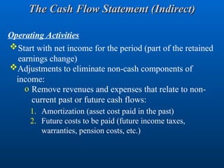 Start with net income for the period (part of the retained
earnings change)
Adjustments to eliminate non-cash components of
income:
o Remove revenues and expenses that relate to non-
current past or future cash flows:
1. Amortization (asset cost paid in the past)
2. Future costs to be paid (future income taxes,
warranties, pension costs, etc.)
Operating Activities
The Cash Flow Statement (Indirect)
The Cash Flow Statement (Indirect)
 
