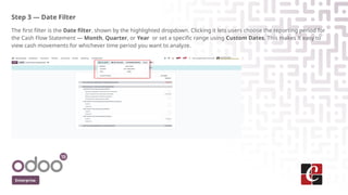 Step 3 — Date Filter
The first filter is the Date filter, shown by the highlighted dropdown. Clicking it lets users choose the reporting period for
the Cash Flow Statement — Month, Quarter, or Year or set a specific range using Custom Dates. This makes it easy to
view cash movements for whichever time period you want to analyze.
Enterprise
 