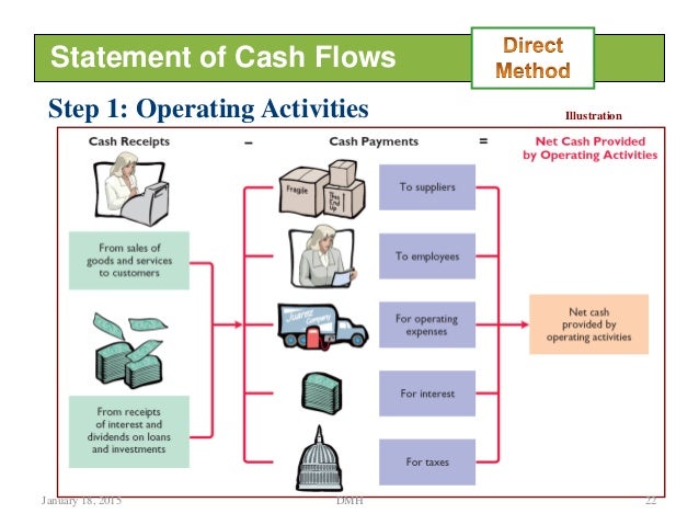 payday loans on netspend card