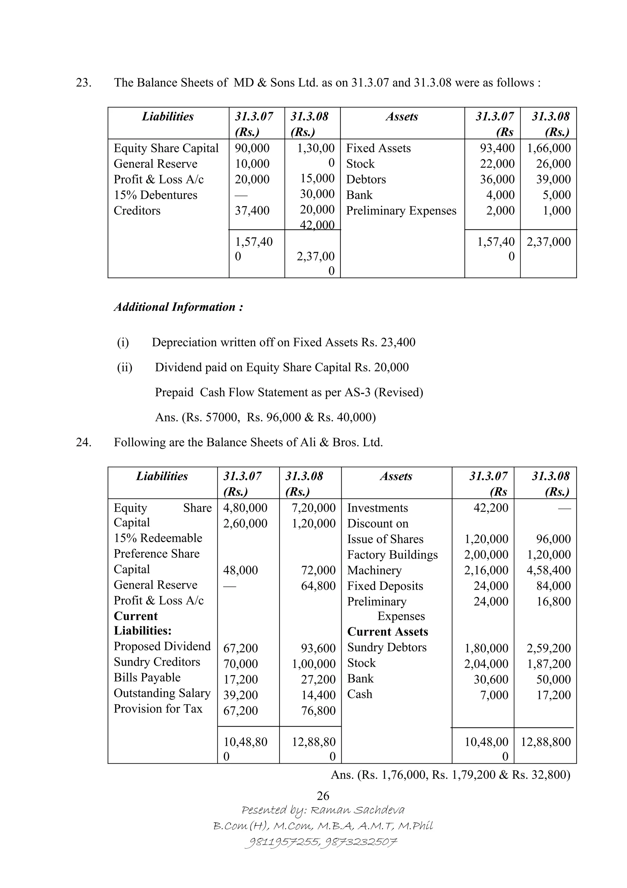 Cash flow statement n problems | DOC