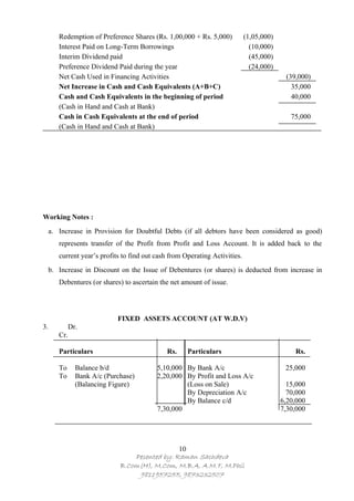 Redemption of Preference Shares (Rs. 1,00,000 + Rs. 5,000)           (1,05,000)
     Interest Paid on Long-Term Borrowings                                  (10,000)
     Interim Dividend paid                                                  (45,000)
     Preference Dividend Paid during the year                               (24,000)
     Net Cash Used in Financing Activities                                              (39,000)
     Net Increase in Cash and Cash Equivalents (A+B+C)                                    35,000
     Cash and Cash Equivalents in the beginning of period                                 40,000
     (Cash in Hand and Cash at Bank)
     Cash in Cash Equivalents at the end of period                                        75,000
     (Cash in Hand and Cash at Bank)




Working Notes :
  a. Increase in Provision for Doubtful Debts (if all debtors have been considered as good)
     represents transfer of the Profit from Profit and Loss Account. It is added back to the
     current year’s profits to find out cash from Operating Activities.
  b. Increase in Discount on the Issue of Debentures (or shares) is deducted from increase in
     Debentures (or shares) to ascertain the net amount of issue.




                          FIXED ASSETS ACCOUNT (AT W.D.V)
3.        Dr.
     Cr.

     Particulars                           Rs.     Particulars                             Rs.

     To     Balance b/d                 5,10,000 By Bank A/c                            25,000
     To     Bank A/c (Purchase)         2,20,000 By Profit and Loss A/c
            (Balancing Figure)                   (Loss on Sale)                          15,000
                                                 By Depreciation A/c                     70,000
                                                 By Balance c/d                        6,20,000
                                        7,30,000                                       7,30,000




                                            10
                              Pesented by: Raman Sachdeva
                          B.Com(H), M.Com, M.B.A, A.M.T, M.Phil
                               9811957255, 9873232507
 