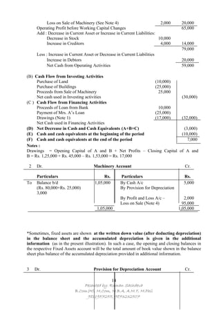 Loss on Sale of Machinery (See Note 4)                          2,000      20,000
      Operating Profit before Working Capital Changes                                 65,000
      Add : Decrease in Current Asset or Increase in Current Liabilities:
           Decrease in Stock                                              10,000
           Increase in Creditors                                           4,000      14,000
                                                                                      79,000
      Less : Increase in Current Asset or Decrease in Current Liabilities
            Increase in Debtors                                                       20,000
            Net Cash from Operating Activities                                        59,000

(B) Cash Flow from Investing Activities
     Purchase of Land                                        (10,000)
     Purchase of Buildings                                   (25,000)
     Proceeds from Sale of Machinery                           25,000
     Net cash used in Investing activities                             (30,000)
(C ) Cash Flow from Financing Activities
     Proceeds of Loan from Bank                                10,000
     Payment of Mrs. A’s Loan                                (25,000)
     Drawings (Note 1)                                       (17,000)  (32,000)
     Net Cash used in Financing Activities
(D) Net Decrease in Cash and Cash Equivalents (A+B+C)                   (3,000)
(E) Cash and cash equivalents at the beginning of the period           (10,000)
(F) Cash and cash equivalents at the end of the period                    7,000
Notes :
Drawings = Opening Capital of A and B + Net Profits – Closing Capital of A and
B = Rs. 1,25,000 + Rs. 45,000 – Rs. 1,53,000 = Rs. 17,000

 2    Dr.                             Machinery Account                                 Cr.

      Particulars                           Rs.      Particulars                       Rs.
To    Balance b/d                      1,05,000      By Cash A/c                       5,000
      (Rs. 80,000+Rs. 25,000)                        By Provision for Depreciation
      3,000
                                                     By Profit and Loss A/c –           2,000
                                                     Loss on Sale (Note 4)             95,000
                                        1,05,000                                     1,05,000




*Sometimes, fixed assets are shown at the written down value (after deducting depreciation)
in the balance sheet and the accumulated depreciation is given in the additional
information (as in the present illustration). In such a case, the opening and closing balances in
the respective Fixed Assets account will be the total amount of book value shown in the balance
sheet plus balance of the accumulated depreciation provided in additional information.


3    Dr.                              Provision for Depreciation Account                Cr.

                                             14
                               Pesented by: Raman Sachdeva
                           B.Com(H), M.Com, M.B.A, A.M.T, M.Phil
                                9811957255, 9873232507
 