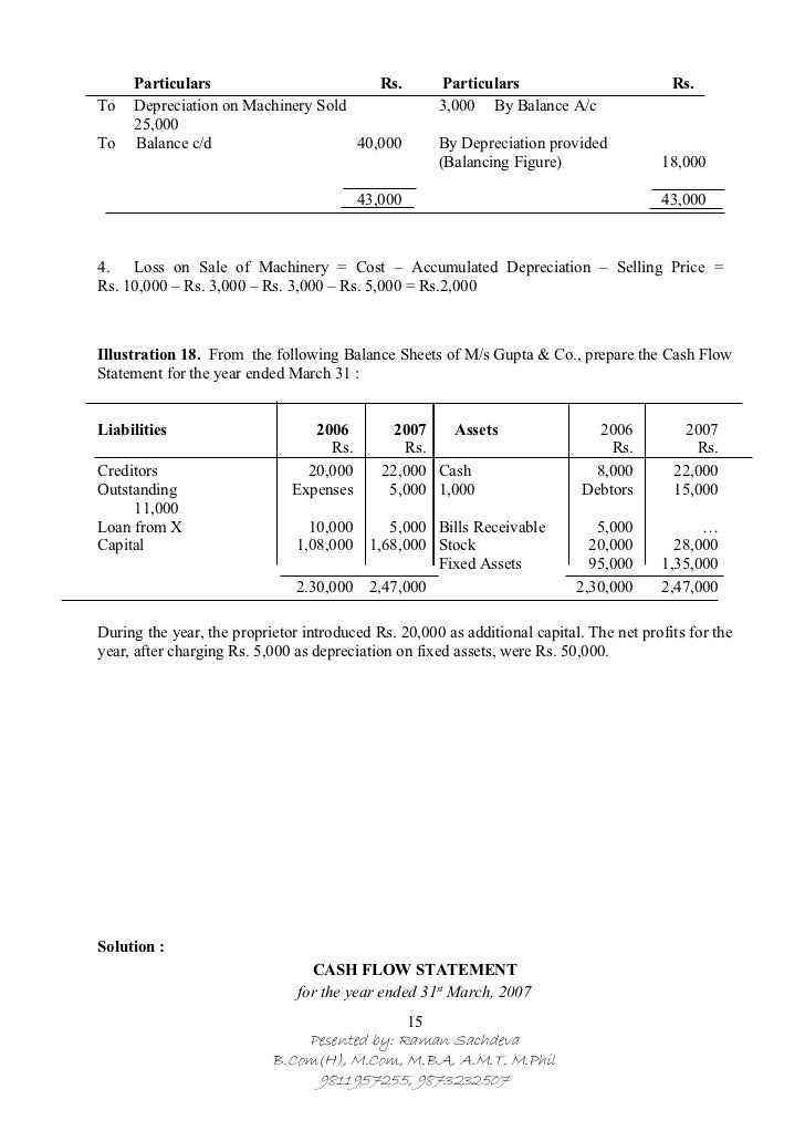 cash flow statement n problems