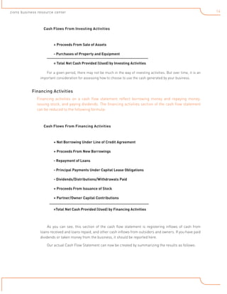 zions business resource center

Cash Flows From Investing Activities

	

+ Proceeds From Sale of Assets

	

- Purchases of Property and Equipment

	

= Total Net Cash Provided (Used) by Investing Activities

For a given period, there may not be much in the way of investing activities. But over time, it is an
important consideration for assessing how to choose to use the cash generated by your business.

Financing Activities
Financing activities on a cash flow statement reflect borrowing money and repaying money,
issuing stock, and paying dividends. The financing activities section of the cash flow statement
can be reduced to the following formula:

Cash Flows From Financing Activities

	

+ Net Borrowing Under Line of Credit Agreement

	

+ Proceeds From New Borrowings

	

- Repayment of Loans

	

- Principal Payments Under Capital Lease Obligations

	

- Dividends/Distributions/Withdrawals Paid

	

+ Proceeds From Issuance of Stock

	

+ Partner/Owner Capital Contributions

	

=Total Net Cash Provided (Used) by Financing Activities

As you can see, this section of the cash flow statement is registering inflows of cash from
loans received and loans repaid, and other cash inflows from outsiders and owners. If you have paid
dividends or taken money from the business, it should be reported here.
Our actual Cash Flow Statement can now be created by summarizing the results as follows:

14

 