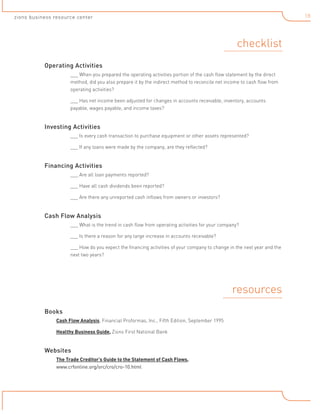 18

zions business resource center

checklist
Operating Activities
___ When you prepared the operating activities portion of the cash flow statement by the direct
method, did you also prepare it by the indirect method to reconcile net income to cash flow from
operating activities?
___ Has net income been adjusted for changes in accounts receivable, inventory, accounts
payable, wages payable, and income taxes?

Investing Activities
___ Is every cash transaction to purchase equipment or other assets represented?
___ If any loans were made by the company, are they reflected?

Financing Activities
___ Are all loan payments reported?
___ Have all cash dividends been reported?
___ Are there any unreported cash inflows from owners or investors?

Cash Flow Analysis
___ What is the trend in cash flow from operating activities for your company?
___ Is there a reason for any large increase in accounts receivable?
___ How do you expect the financing activities of your company to change in the next year and the
next two years?

resources
Books
Cash Flow Analysis, Financial Proformas, Inc., Fifth Edition, September 1995
Healthy Business Guide, Zions First National Bank

Websites
The Trade Creditor’s Guide to the Statement of Cash Flows,
www.crfonline.org/orc/cro/cro-10.html

 