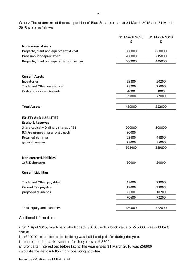 cash flow statements theory and questions cash statements