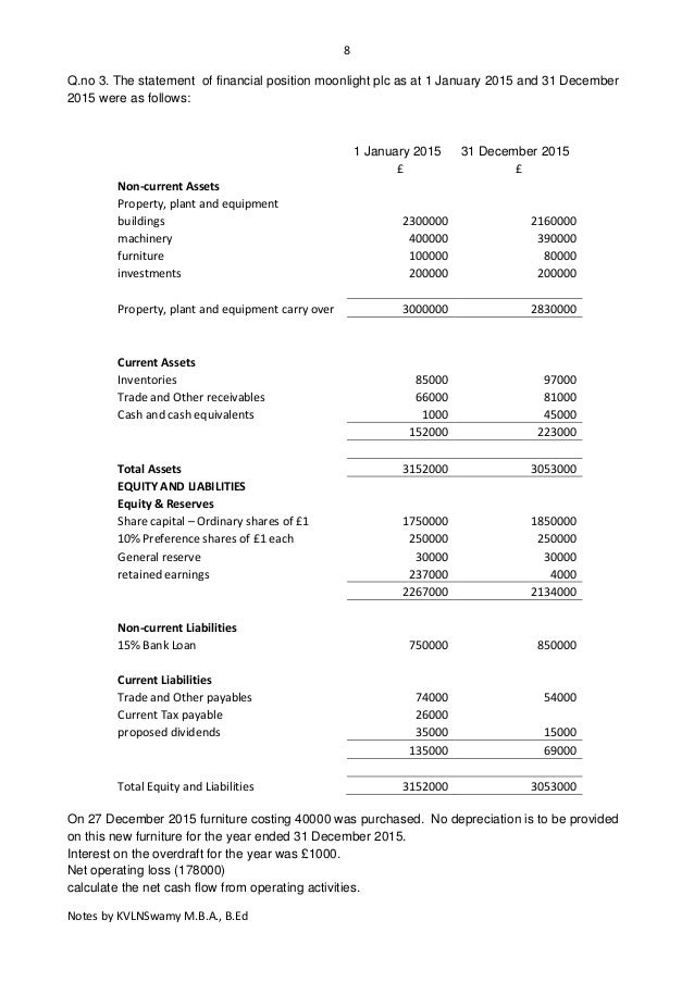 statement of cashflows quizlet statement of cashflows quizlet