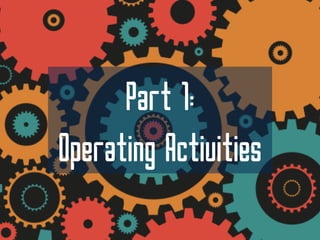 Part 1:
Operating Activities
 