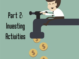 Part 2:
Investing
Activities
 