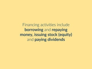 Financing activities include
borrowing and repaying
money, issuing stock (equity)
and paying dividends
 