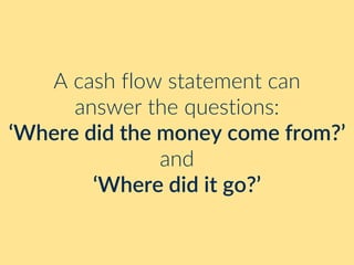 A cash flow statement can
answer the questions:
‘Where did the money come from?’
and
‘Where did it go?’
 