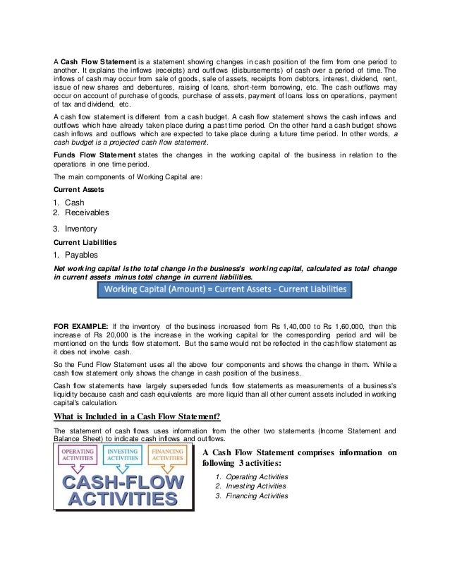 projected cash flow statement