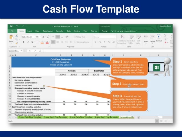 simple cash flow template by ex deloitte consultants