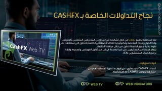 CASHFX
CASHFX
CASHFX
EA
WEB TV WEB INDICATORS
CASHFOXEXGROUP
 