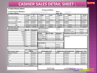 Design & Prepared by : Dipesh Prajapati 
E mail Id : dip.wish81@gmail.com 
 