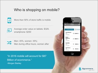 Who is shopping on mobile?
“In 2016 mobile will account for $87
Billion of ecommerce.”
-Morgan Stanley
More than 50% of store traffic is mobile
Average order value on tablets: $329,
smartphone: $250
Men: 45%, women: 35%;
Men during office hours, women after
 