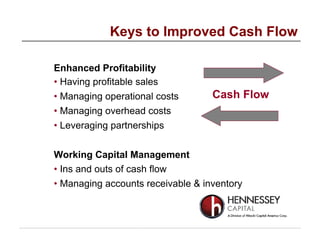 Enhanced Profitability
• Having profitable sales
• Managing operational costs
• Managing overhead costs
• Leveraging partnerships
Working Capital Management
• Ins and outs of cash flow
• Managing accounts receivable & inventory
Keys to Improved Cash Flow
Cash Flow
 