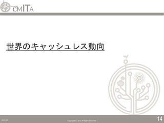 2019/5/6 Copyright (C) TITC All Rights Reserved. 14
世界のキャッシュレス動向
 