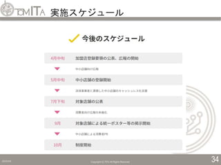 実施スケジュール
2019/5/6 Copyright (C) TITC All Rights Reserved. 34
 