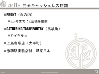 完全キャッシュレス店舗
2019/5/6 Copyright (C) TITC All Rights Reserved. 42
PRONT（丸の内）
2020年までに30店舗を展開
GATHERING TABLE PANTRY（馬喰町）
ロイヤルHD
上島珈琲店（大手町）
赤羽駅実験店舗 JR東日本
 